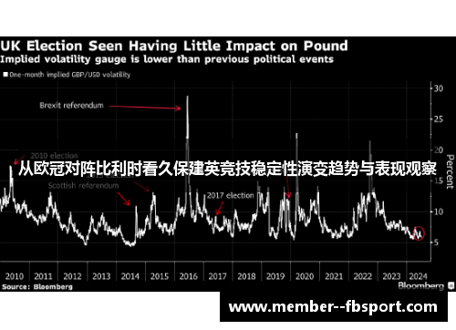 从欧冠对阵比利时看久保建英竞技稳定性演变趋势与表现观察