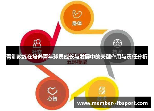 青训教练在培养青年球员成长与发展中的关键作用与责任分析