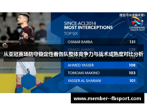 从亚冠赛场防守稳定性看各队整体竞争力与战术成熟度对比分析
