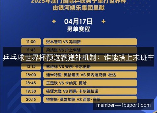乒乓球世界杯预选赛递补机制：谁能搭上末班车